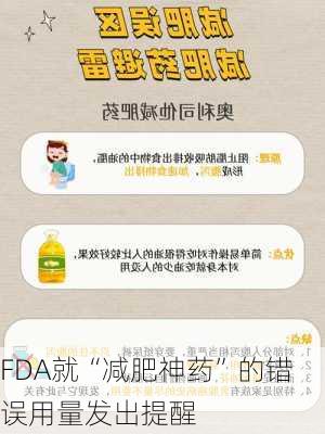 FDA就“减肥神药”的错误用量发出提醒