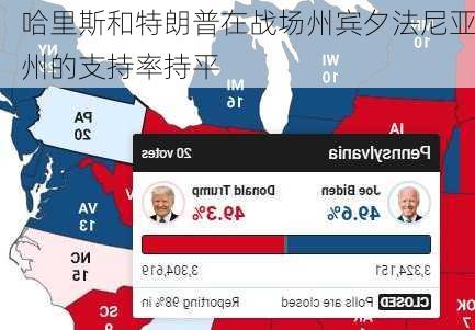 哈里斯和特朗普在战场州宾夕法尼亚州的支持率持平