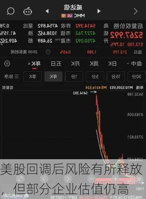 美股回调后风险有所释放，但部分企业估值仍高