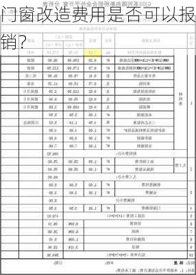 门窗改造费用是否可以报销？