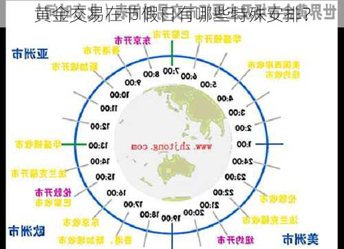 黄金交易在节假日有哪些特殊安排？