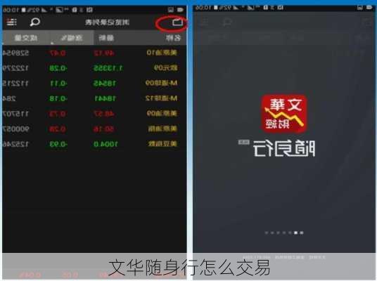 文华随身行怎么交易