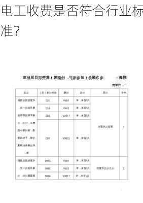 电工收费是否符合行业标准？