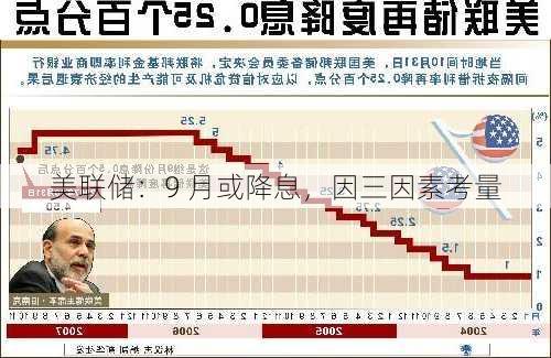 美联储：9 月或降息，因三因素考量