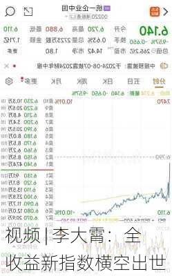 视频 | 李大霄：全收益新指数横空出世