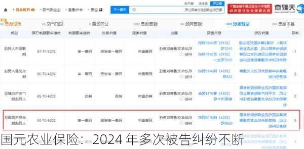 国元农业保险：2024 年多次被告纠纷不断