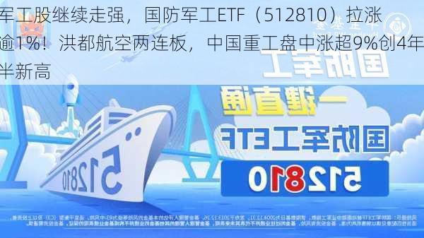 军工股继续走强，国防军工ETF（512810）拉涨逾1%！洪都航空两连板，中国重工盘中涨超9%创4年半新高