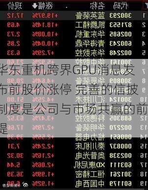 华东重机跨界GPU消息发布前股价涨停 完善的信披制度是公司与市场共赢的前提