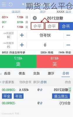 期货 怎么平仓