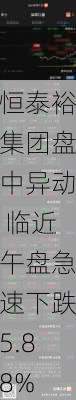 恒泰裕集团盘中异动 临近午盘急速下跌5.88%