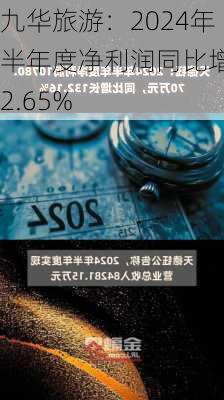 九华旅游：2024年半年度净利润同比增长2.65%