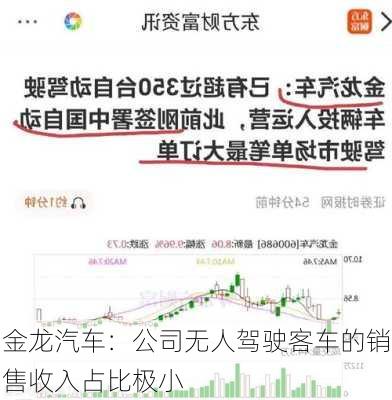 金龙汽车：公司无人驾驶客车的销售收入占比极小