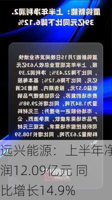 远兴能源：上半年净利润12.09亿元 同比增长14.9%