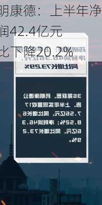 药明康德：上半年净利润42.4亿元 同比下降20.2%