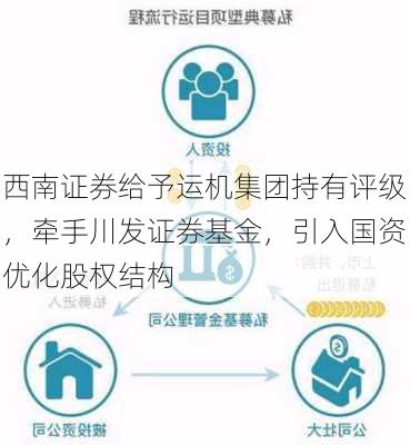 西南证券给予运机集团持有评级，牵手川发证券基金，引入国资优化股权结构