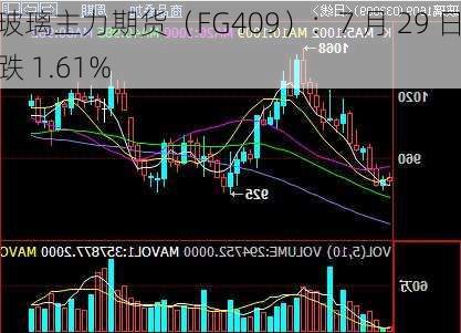 玻璃主力期货（FG409）：7 月 29 日跌 1.61%