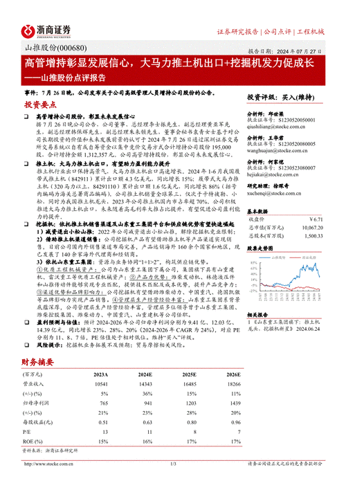 山推股份高管韩保辉增持5万股，增持金额33.85万元