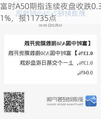 富时A50期指连续夜盘收跌0.31%，报11735点