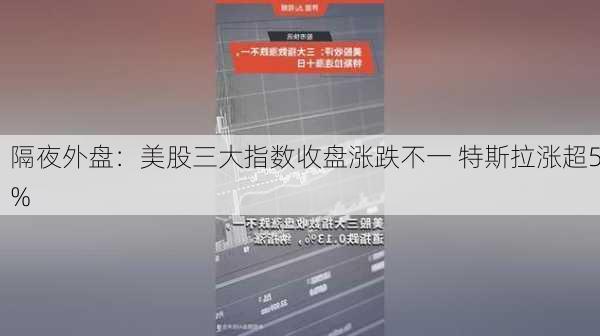 隔夜外盘：美股三大指数收盘涨跌不一 特斯拉涨超5%