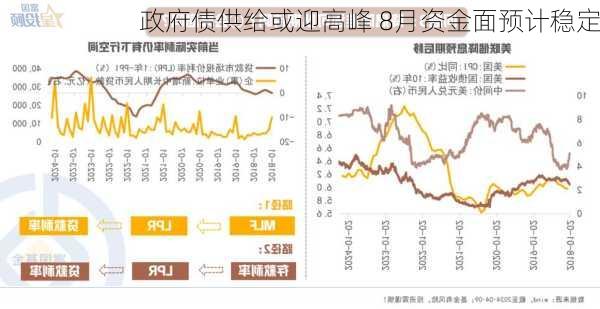 政府债供给或迎高峰 8月资金面预计稳定