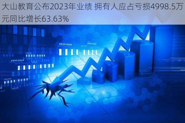 大山教育公布2023年业绩 拥有人应占亏损4998.5万元同比增长63.63%