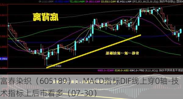 富春染织（605189）：MACD指标DIF线上穿0轴-技术指标上后市看多（07-30）