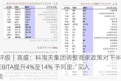 大行评级｜高盛：料淘天集团调整商家政策对下半财年EBITA提升4%至14% 予阿里“买入”评级