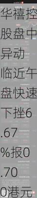 华禧控股盘中异动 临近午盘快速下挫6.67%报0.700港元