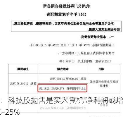 瑞银：科技股抛售是买入良机 净利润或增 20%-25%