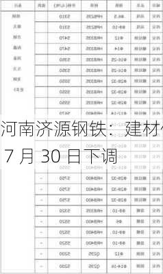 河南济源钢铁：建材价格 7 月 30 日下调