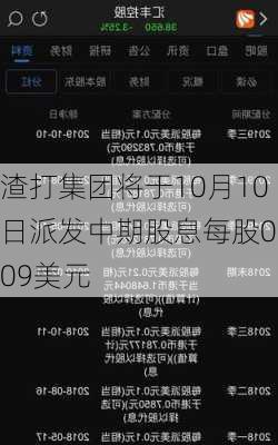 渣打集团将于10月10日派发中期股息每股0.09美元