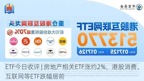 ETF今日收评 | 房地产相关ETF涨约2%，港股消费、互联网等ETF跌幅居前