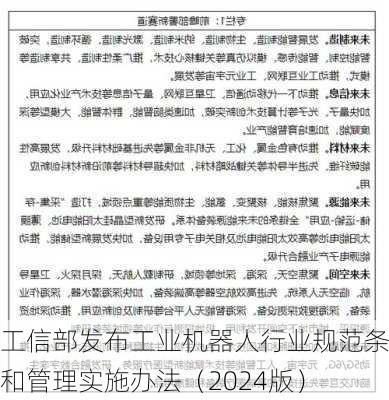 工信部发布工业机器人行业规范条件和管理实施办法（2024版）