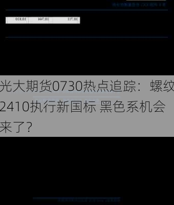 光大期货0730热点追踪：螺纹2410执行新国标 黑色系机会来了？