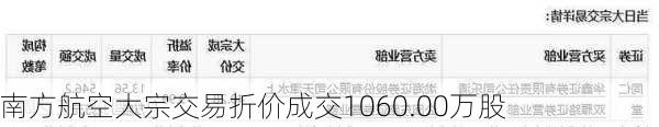 南方航空大宗交易折价成交1060.00万股