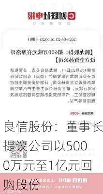 良信股份：董事长提议公司以5000万元至1亿元回购股份