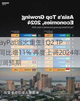 PayPal浴火重生! Q2 TPV同比增11% 再度上调2024年利润预期