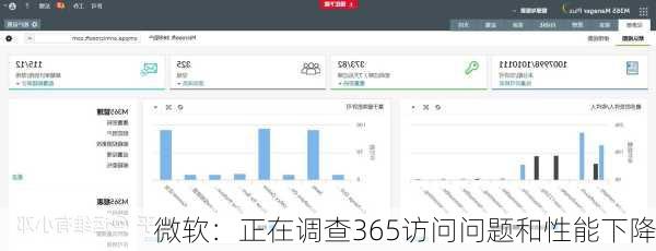 微软：正在调查365访问问题和性能下降