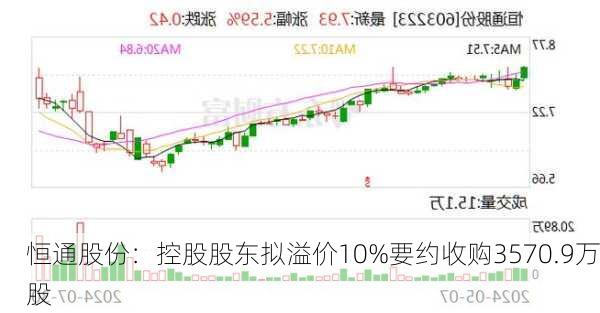 恒通股份：控股股东拟溢价10%要约收购3570.9万股