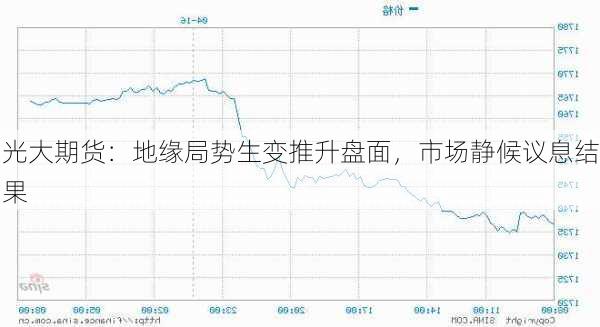 光大期货：地缘局势生变推升盘面，市场静候议息结果