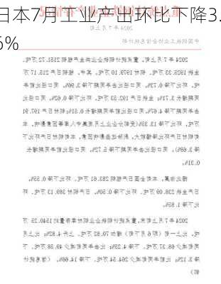 日本7月工业产出环比下降3.6%