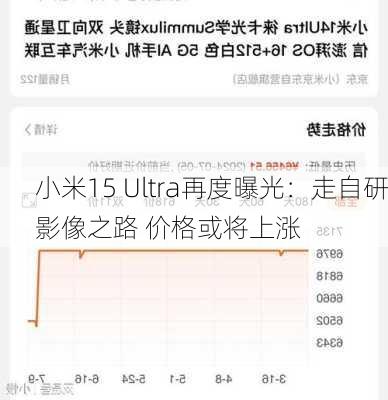 小米15 Ultra再度曝光：走自研影像之路 价格或将上涨