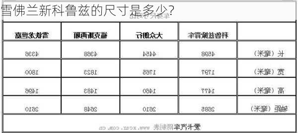 雪佛兰新科鲁兹的尺寸是多少？