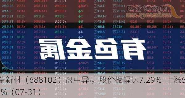 斯瑞新材（688102）盘中异动 股价振幅达7.29%  上涨6.91%（07-31）