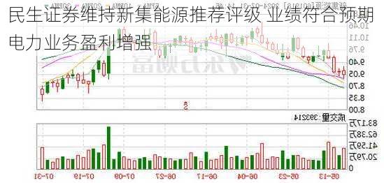 民生证券维持新集能源推荐评级 业绩符合预期 电力业务盈利增强