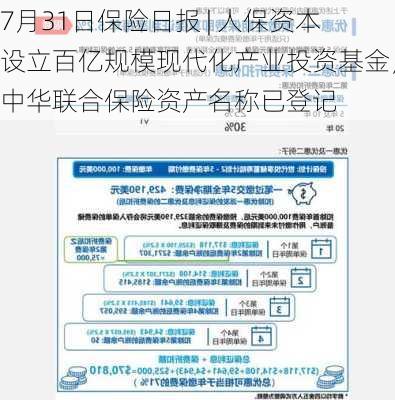 7月31日保险日报 | 人保资本设立百亿规模现代化产业投资基金，中华联合保险资产名称已登记