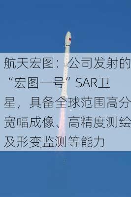 航天宏图：公司发射的“宏图一号”SAR卫星，具备全球范围高分宽幅成像、高精度测绘及形变监测等能力