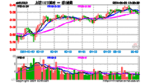 江苏神通大宗交易折价成交150.00万股