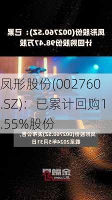 凤形股份(002760.SZ)：已累计回购1.55%股份