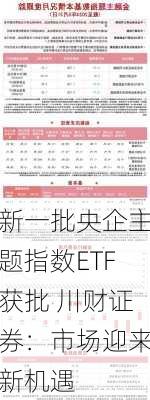 新一批央企主题指数ETF获批 川财证券：市场迎来新机遇